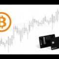 BTC en máximos de casi dos semanas tras anunciar Visa pagos con 'criptos'