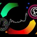 El mercado de futuros de Polkadot rebasa al de Litecoin