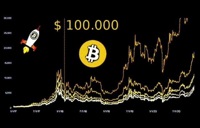 El bitcoin pulveriza los máximos históricos... ¿a por los 100.000 dólares?