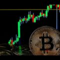 Bitcoin se recupera a medida que se restablecen las tasas de financiación