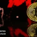 Bitcoin y Ethereum caen, MANA y SAND suben, XRP cerca de $1