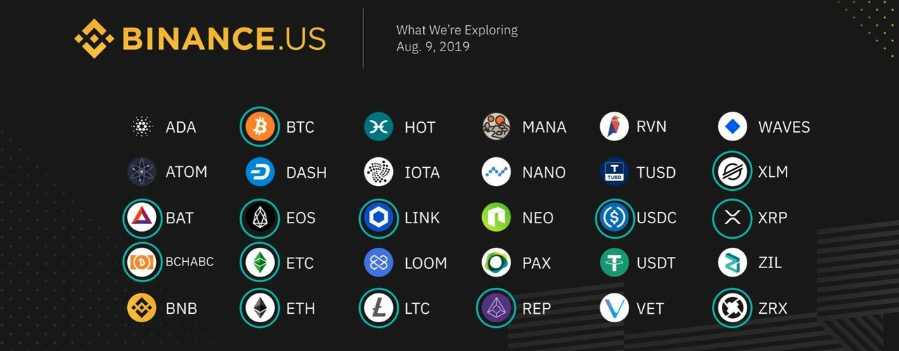 BNB. La criptomoneda creada por la plataforma Binance