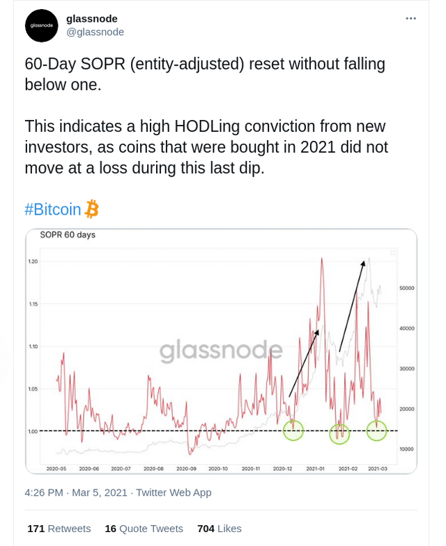 El precio del Bitcoin retoma los 50.000 dólares y vence la inercia